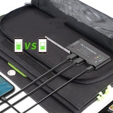Outdoor Travel Folding Portable Power Bank - seeitheretoday